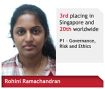 Rohini Ramachandran