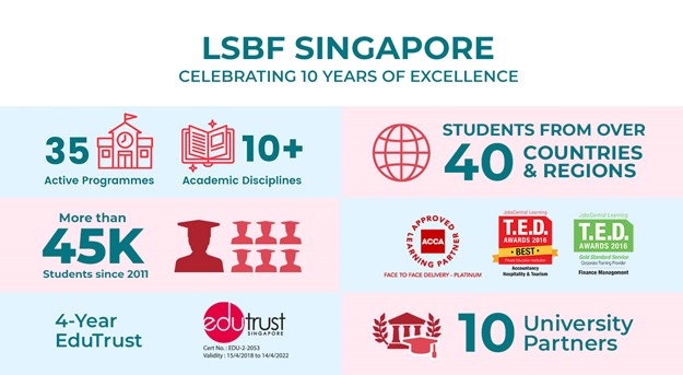 LSBF Celebrates 10th Anniversary